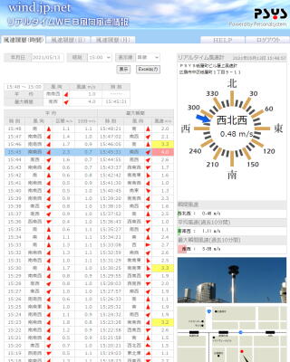 リアルタイム風向風速情報サービス